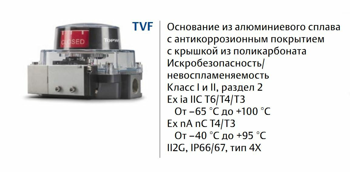 Технические характеристики TVF