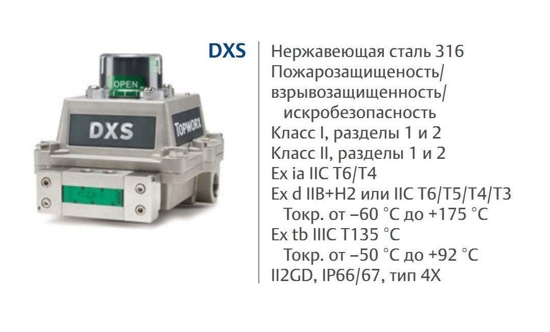 Технические характеристики DXS