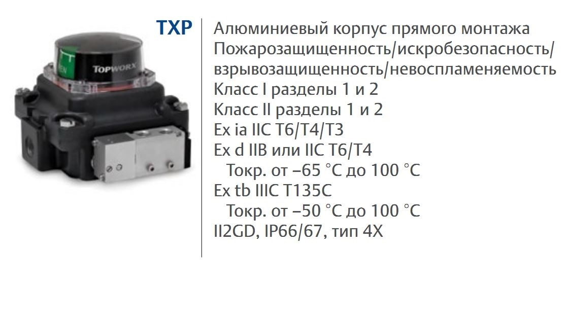 Технические характеристики TXP